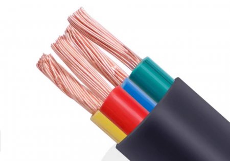 電線電纜的產品分類，一文搞懂！